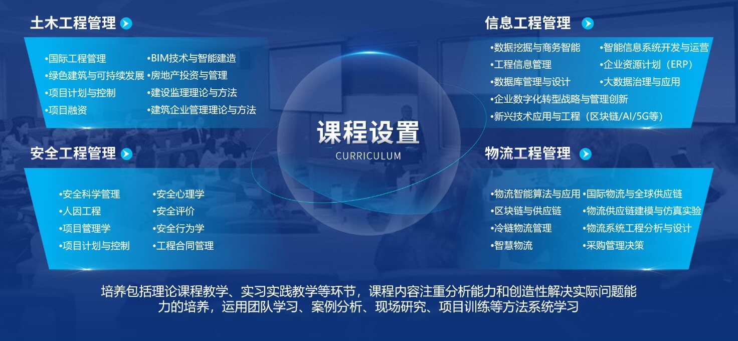 北京交通大学2026年工程管理硕士(MEM)专业学位研究生招生简章（125601）