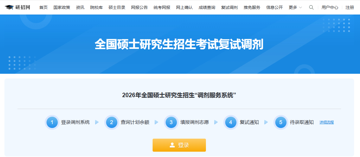 不止于工，致胜于商 | 华东理工大学MEM调剂通道已开启：你的“技术+管理”双引擎在此启航